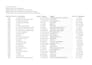do professional data cleaning formatting and data enrichment